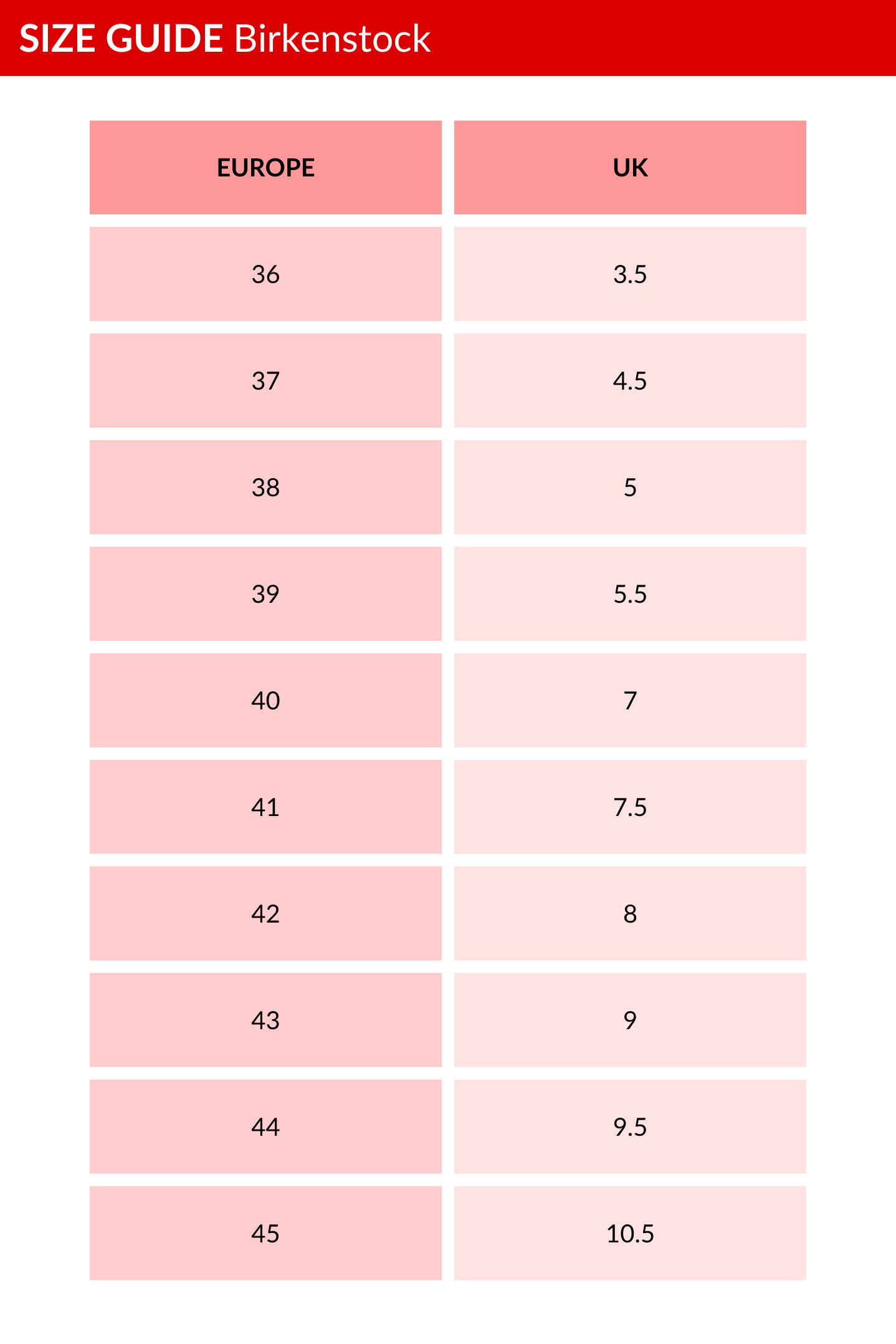 Birkenstock Size Guide